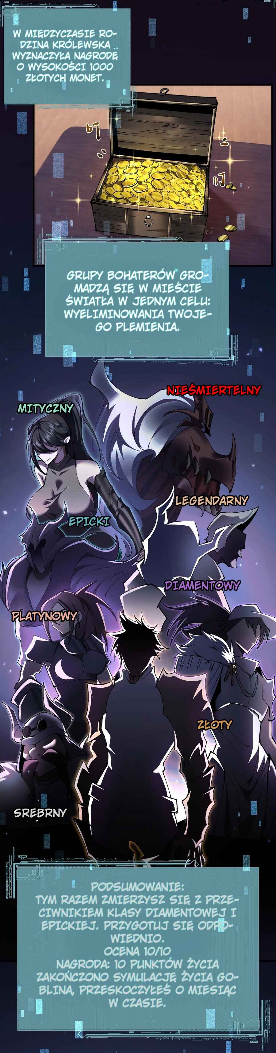 Goblin's Ascent: From Loser to Winner Chapter 25 - Page 28