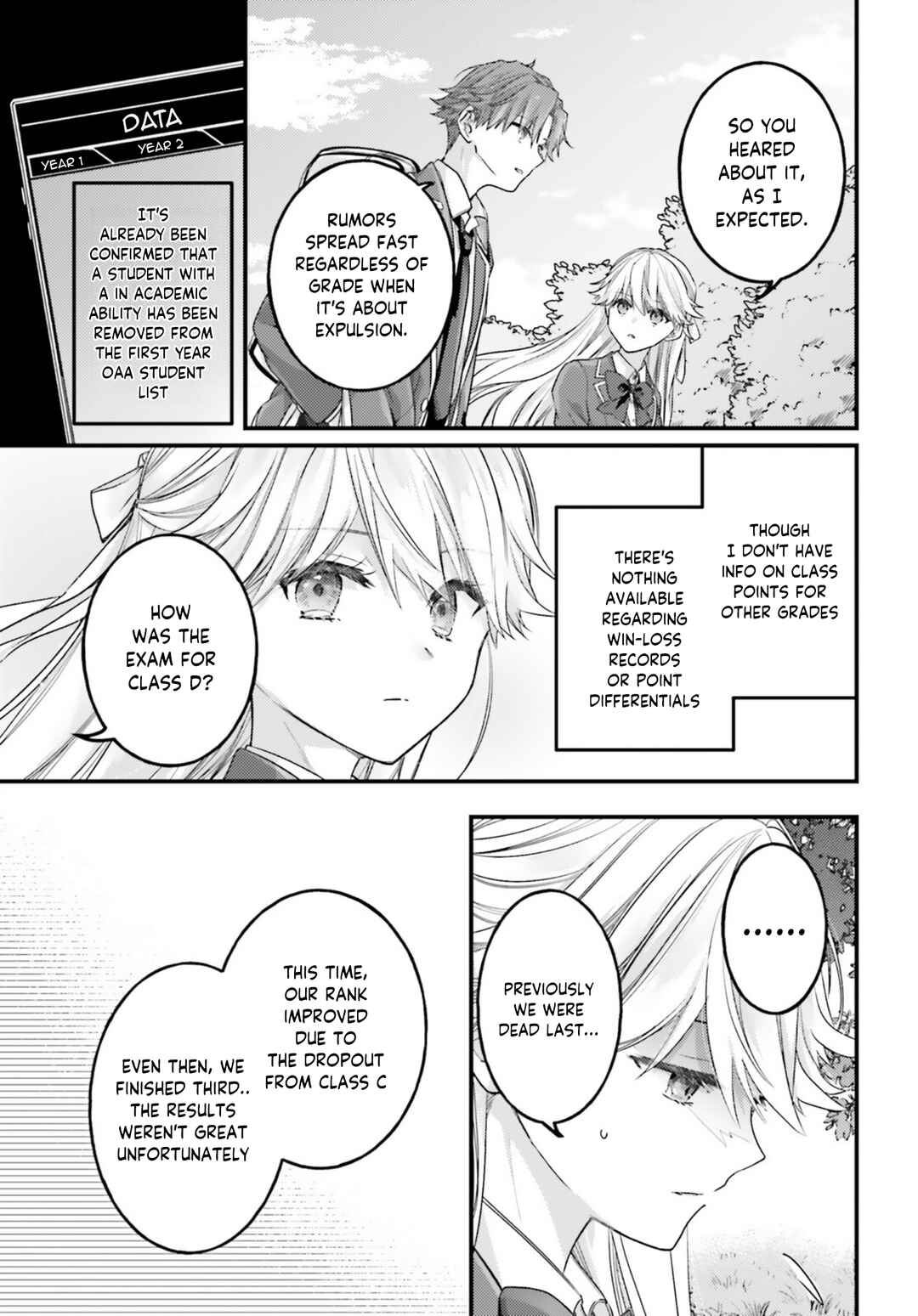 Youkoso Jitsuryoku Shijou Shugi no Kyoushitsu e 2-nensei-hen 2nd Stage Chapter 11 - Page 10