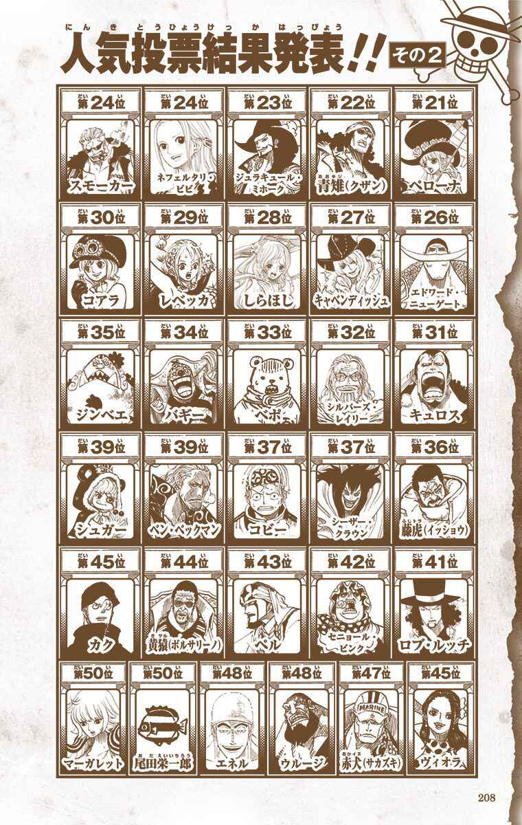 One Piece (Official Colored) Chapter 763 - Page 27