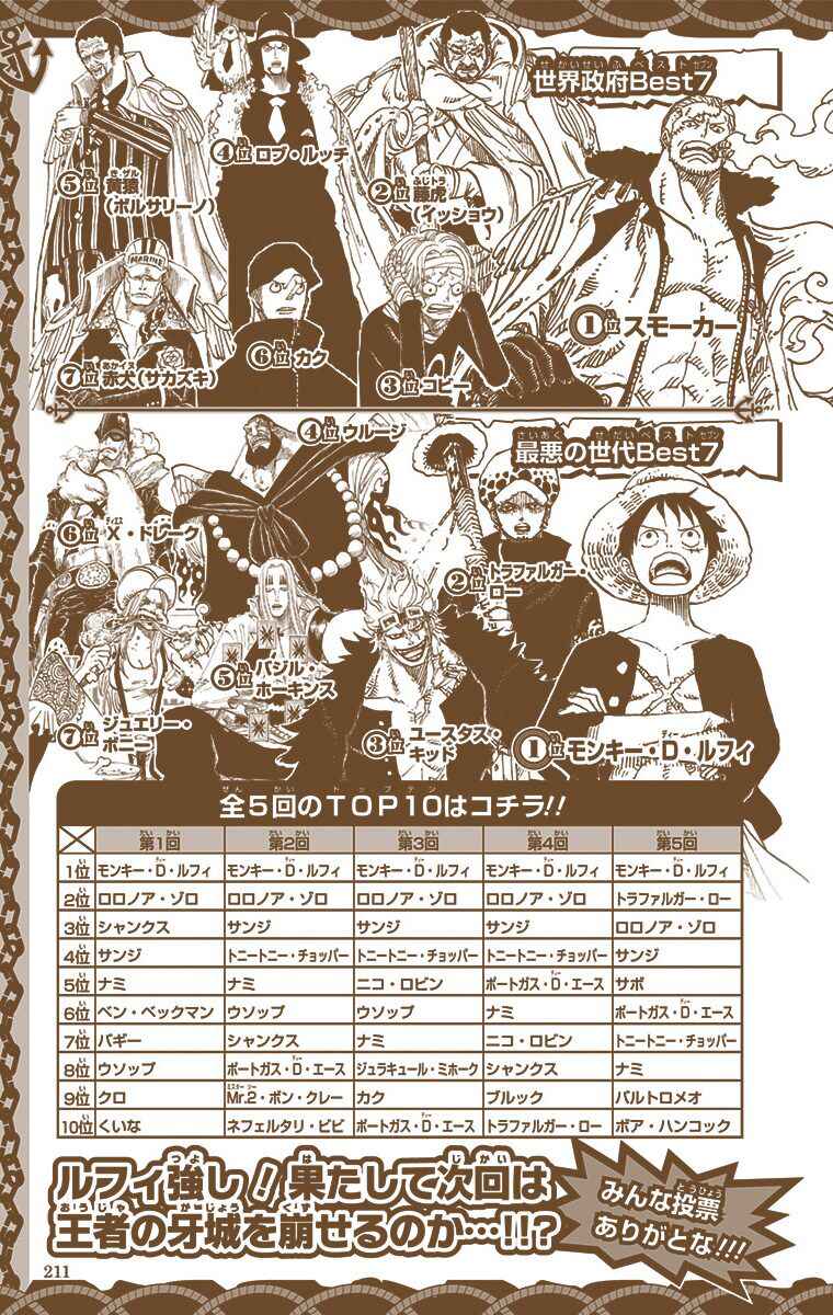 One Piece (Official Colored) Chapter 763 - Page 30