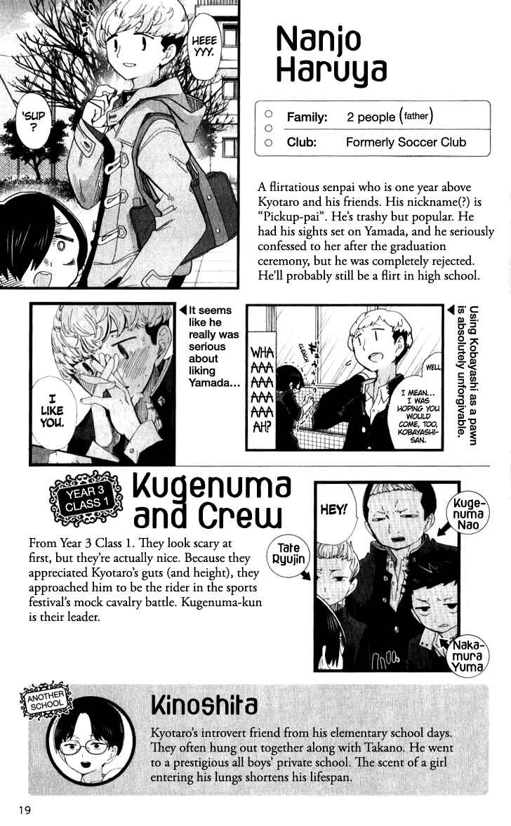 Boku no Kokoro no Yabai Yatsu Chapter 140.6 - Page 18