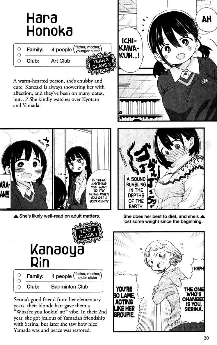 Boku no Kokoro no Yabai Yatsu Chapter 140.6 - Page 19