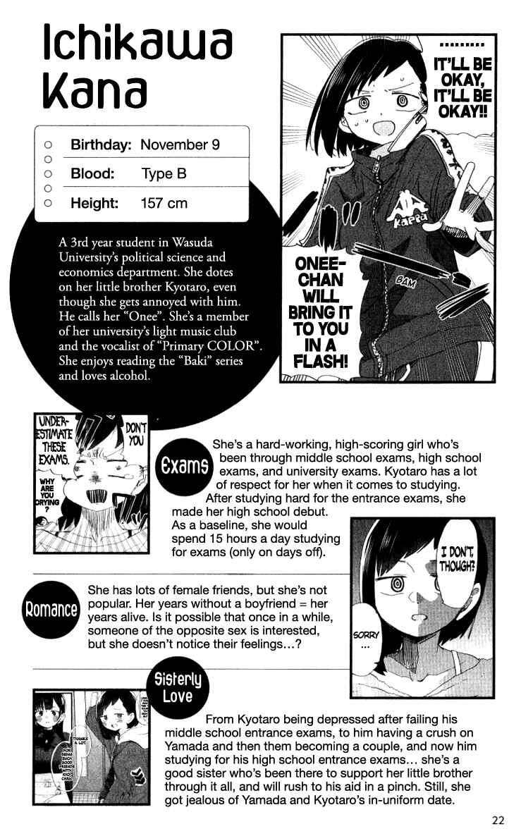 Boku no Kokoro no Yabai Yatsu Chapter 140.6 - Page 21