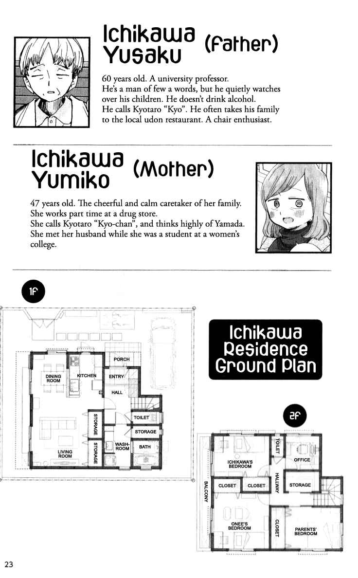 Boku no Kokoro no Yabai Yatsu Chapter 140.6 - Page 22