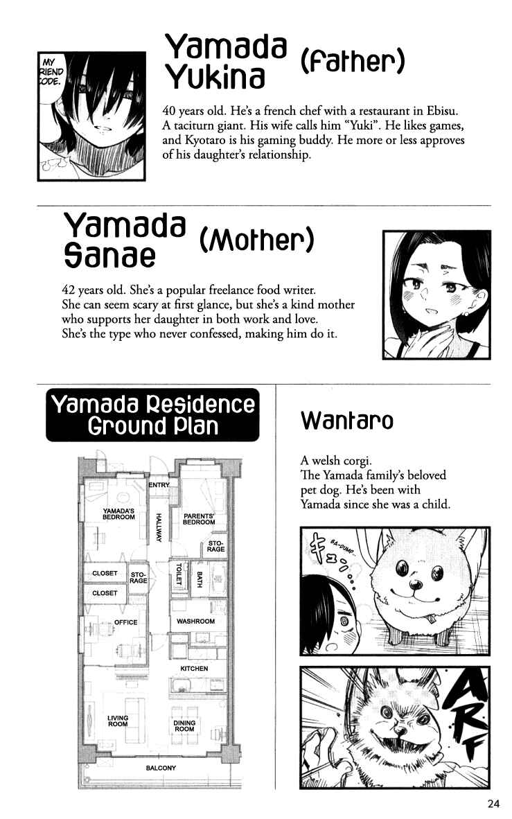 Boku no Kokoro no Yabai Yatsu Chapter 140.6 - Page 23