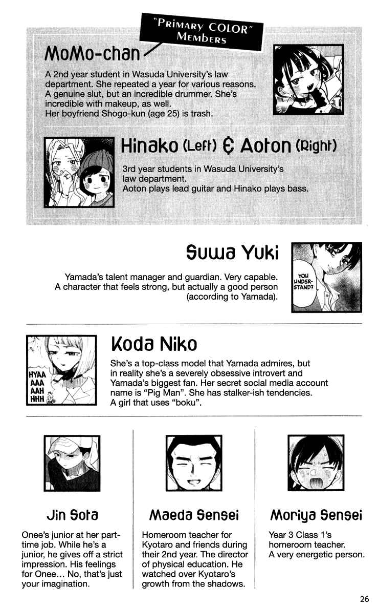 Boku no Kokoro no Yabai Yatsu Chapter 140.6 - Page 25