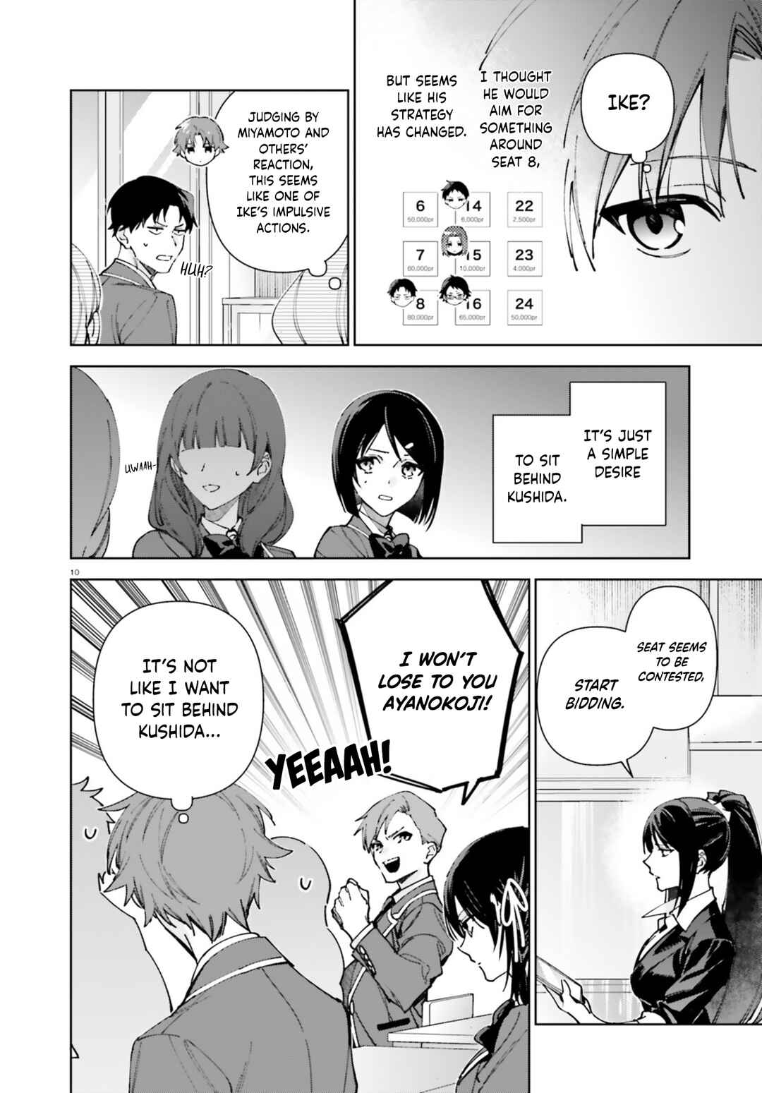 Youkoso Jitsuryoku Shijou Shugi no Kyoushitsu e: 2-nensei-hen Chapter 19.70 - Page 10