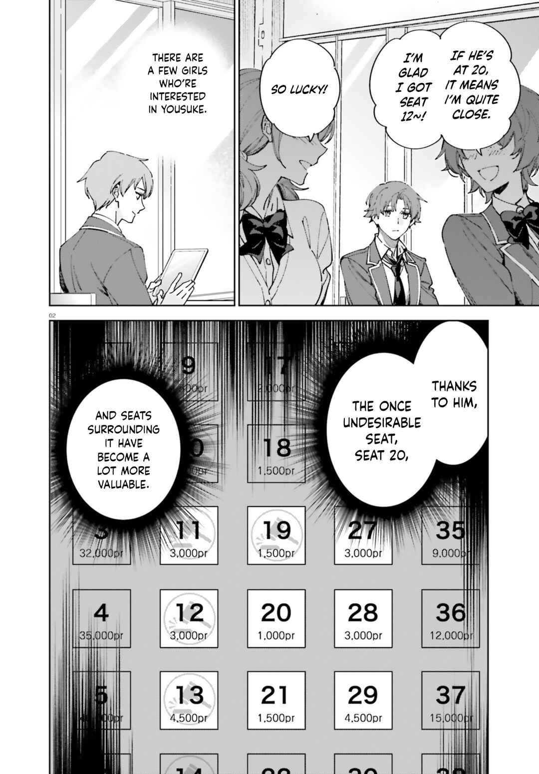 Youkoso Jitsuryoku Shijou Shugi no Kyoushitsu e: 2-nensei-hen Chapter 19.70 - Page 2