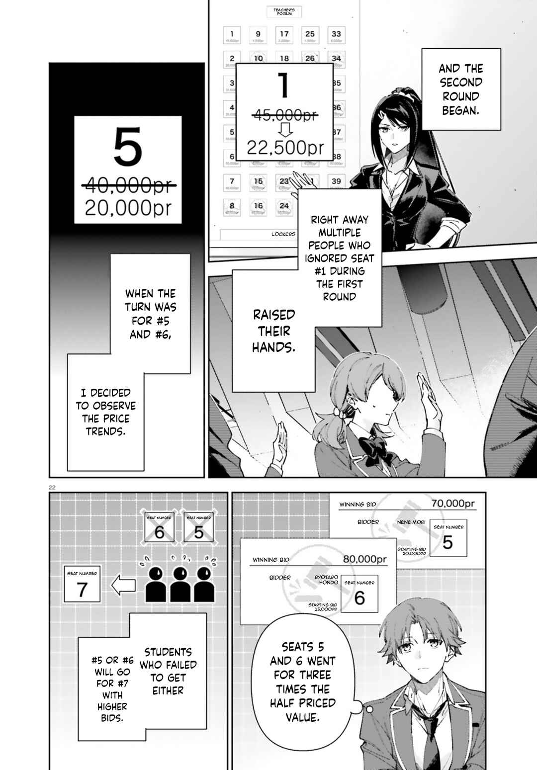 Youkoso Jitsuryoku Shijou Shugi no Kyoushitsu e: 2-nensei-hen Chapter 19.70 - Page 22