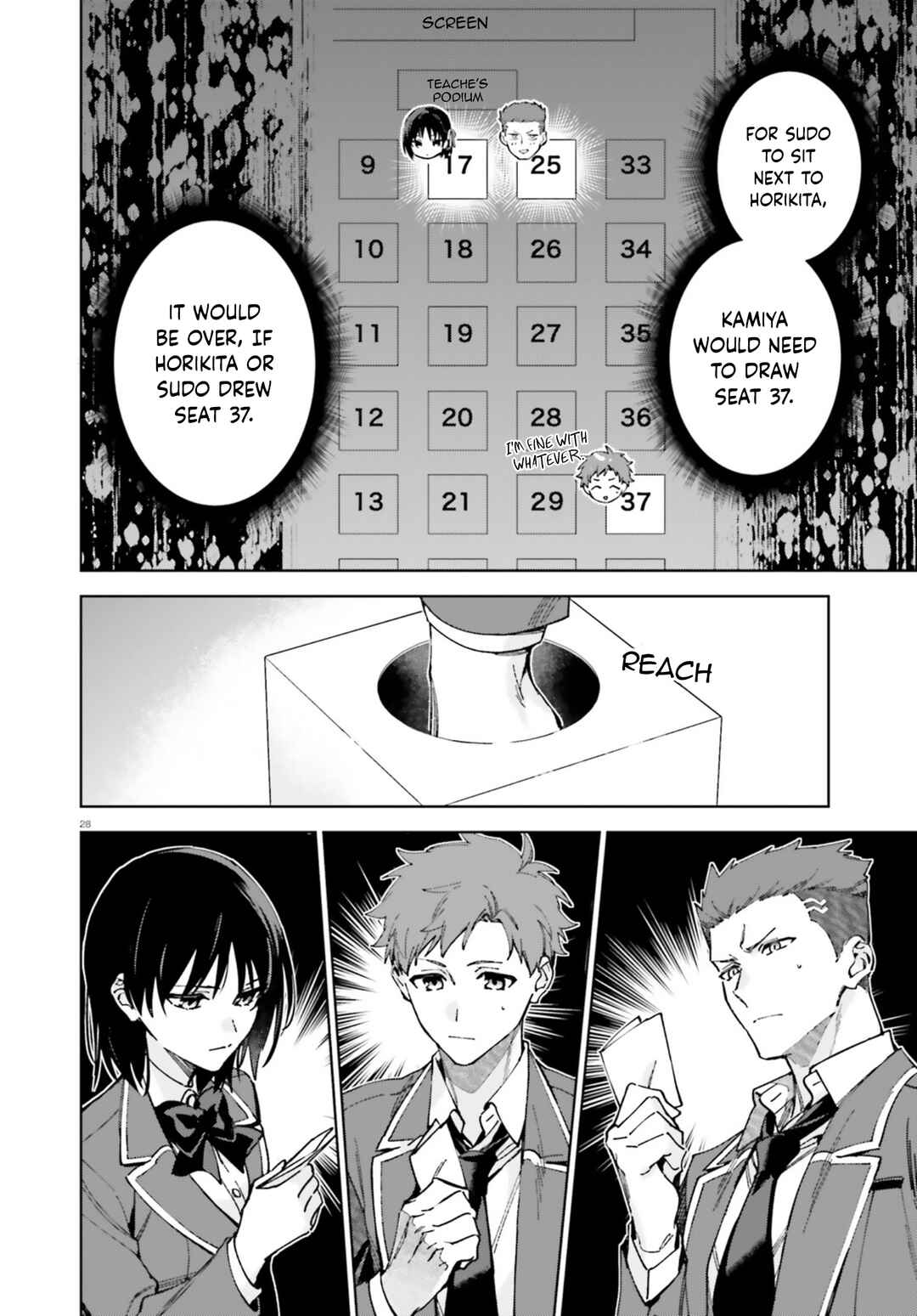 Youkoso Jitsuryoku Shijou Shugi no Kyoushitsu e: 2-nensei-hen Chapter 19.70 - Page 28