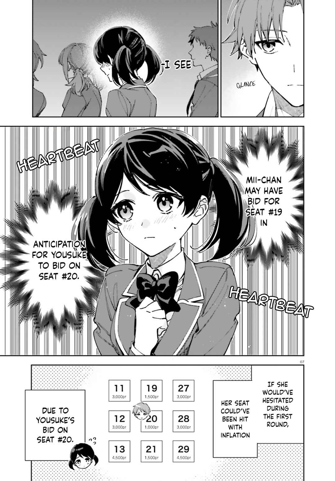 Youkoso Jitsuryoku Shijou Shugi no Kyoushitsu e: 2-nensei-hen Chapter 19.70 - Page 7