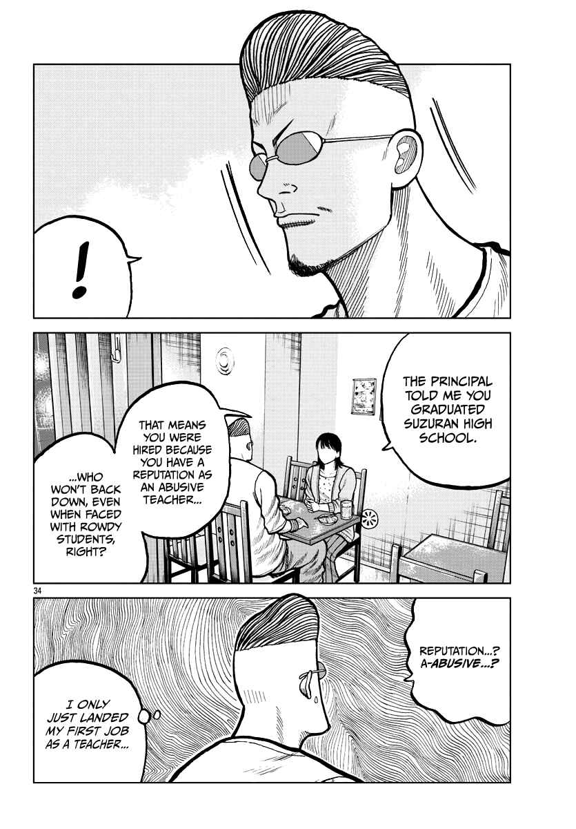 Worst Gaiden Mr. Zetton Chapter 4 - Page 36