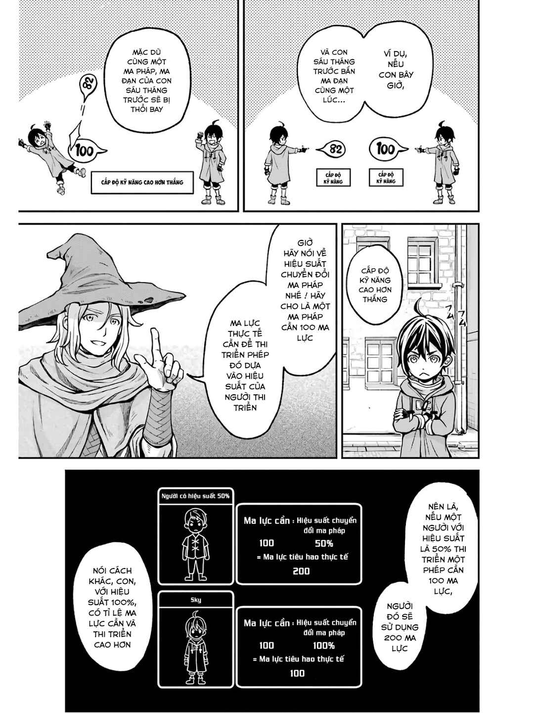 Saisoku Musou no B-kyuu Mahou Tsukai: Ippatsu Utareru Mae ni Senpatsu Uchikaesu! Chapter 2 - Page 7
