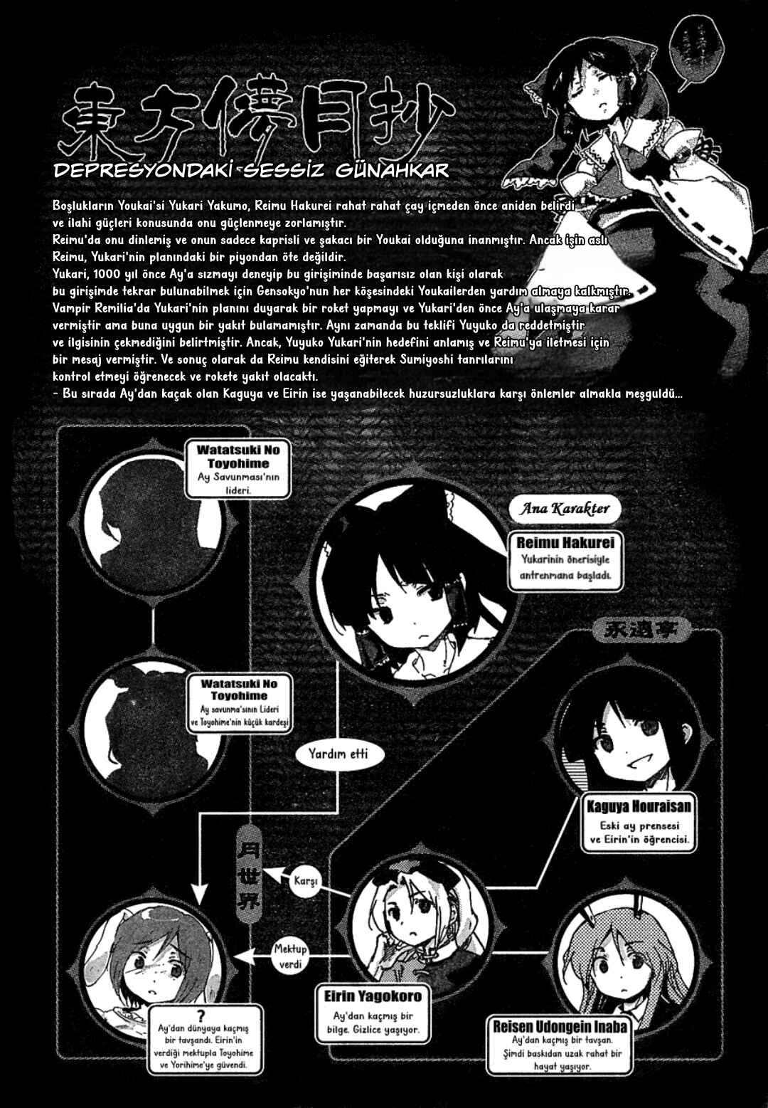 Touhou Bougetsushou ~ Silent Sinner in Blue. Chapter 7 - Page 1