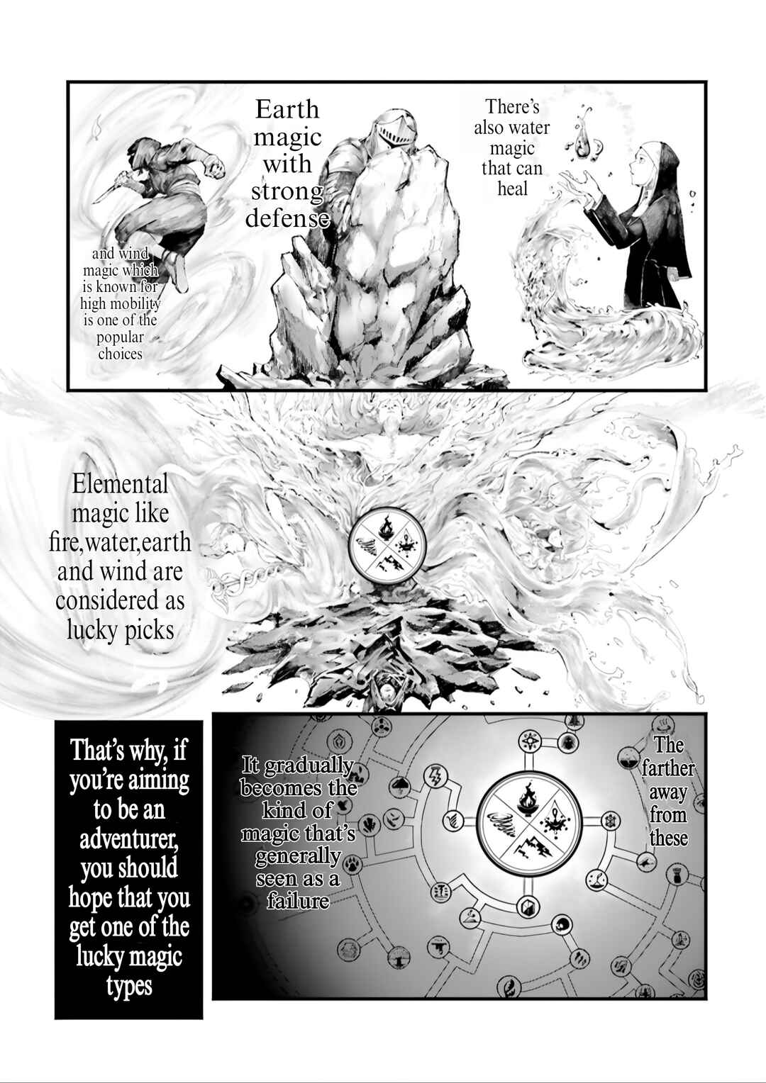 Noroma Mahou to Yobareta Mahoutsukai wa Juuryoku Mahou de Musou suru Chapter 1 - Page 19