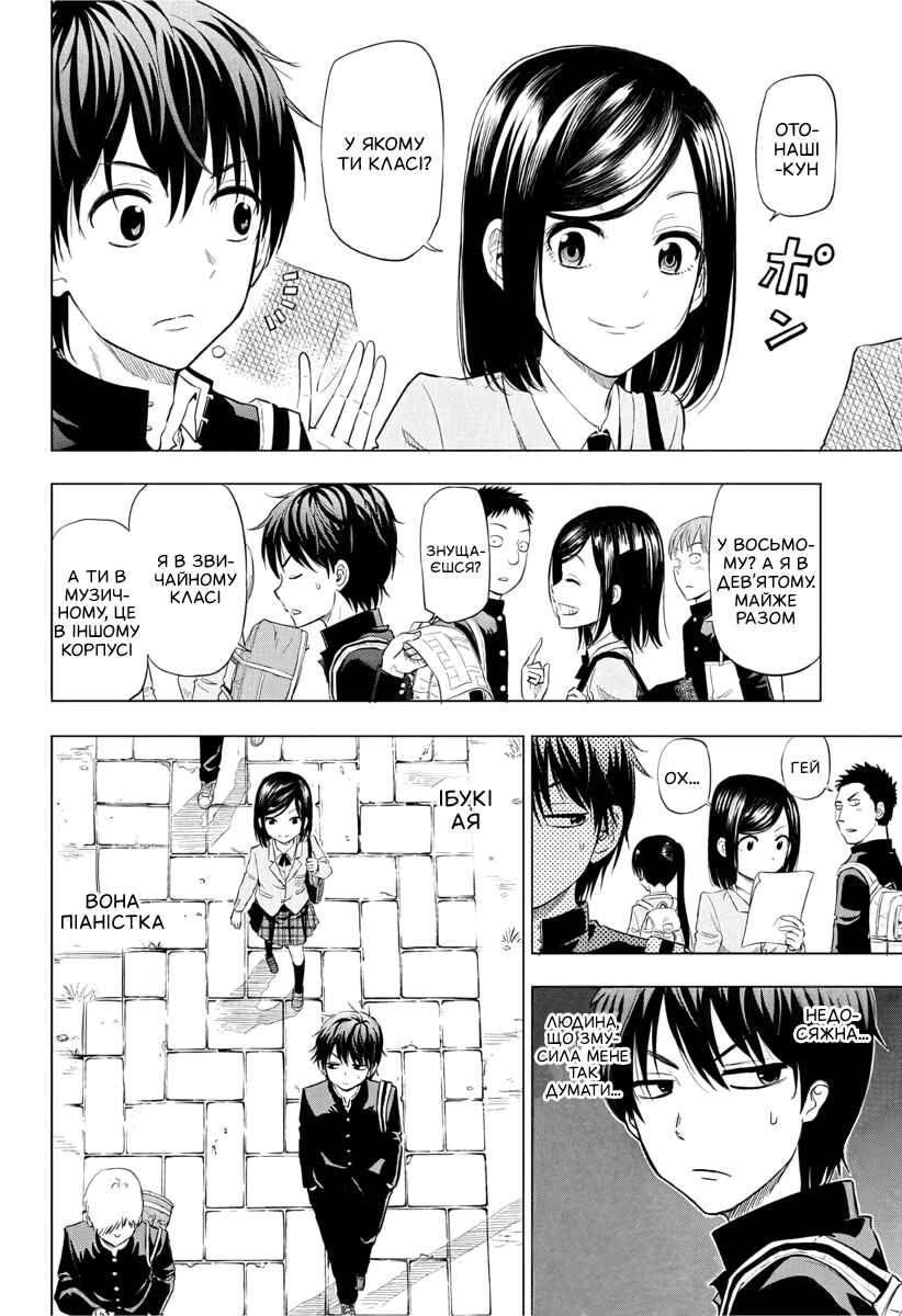 Rappa Rendan Chapter ? - Page 8