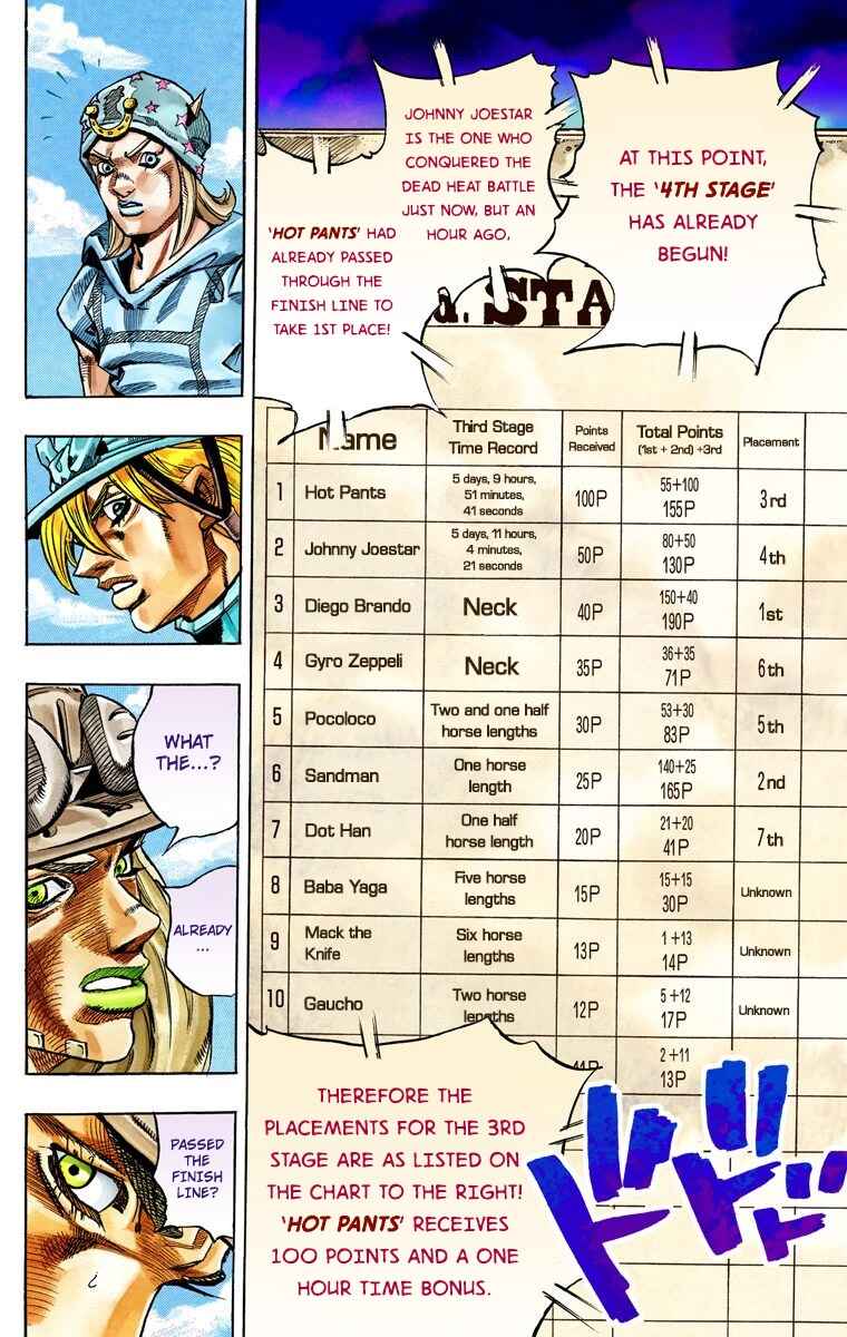 JoJo no Kimyou na Bouken: Part 7 - Steel Ball Run Color-ban Chapter 32 - Page 39