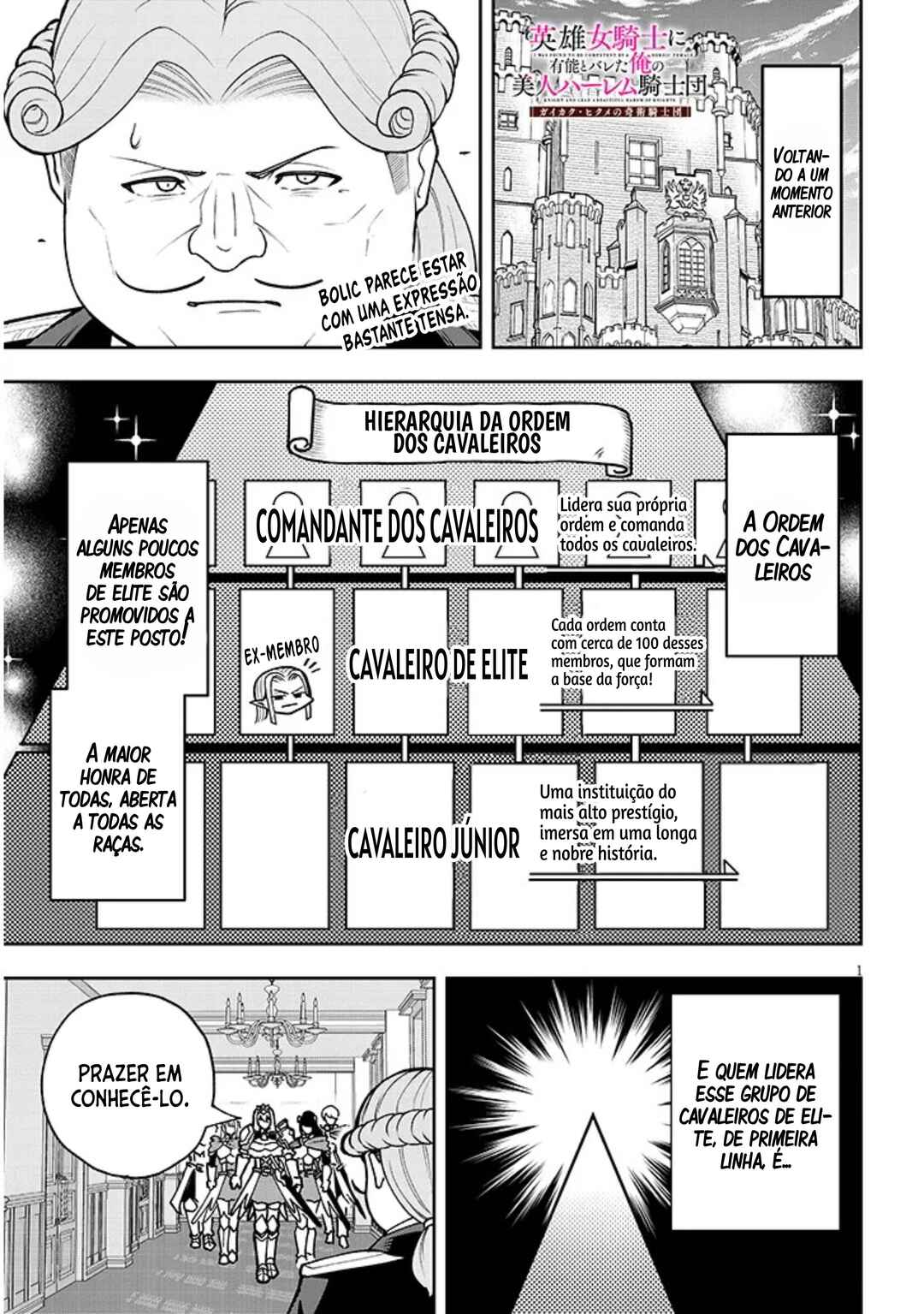 Eiyuu Onna Kishi ni Yuunou to Bareta Ore no Bijin Harem Kishidan - Gaikaku Hikume no Kijutsu Kishidan Chapter 7 - Page 2