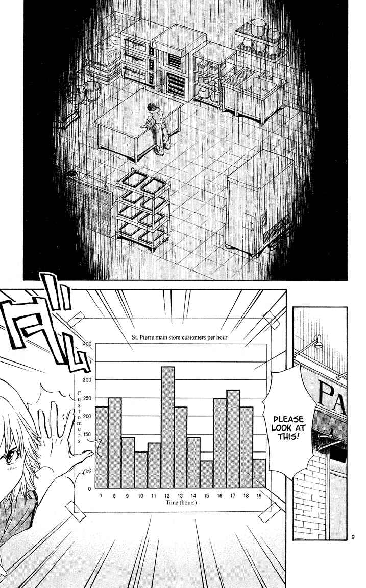 Yakitate!! Japan Chapter 54 - Page 9