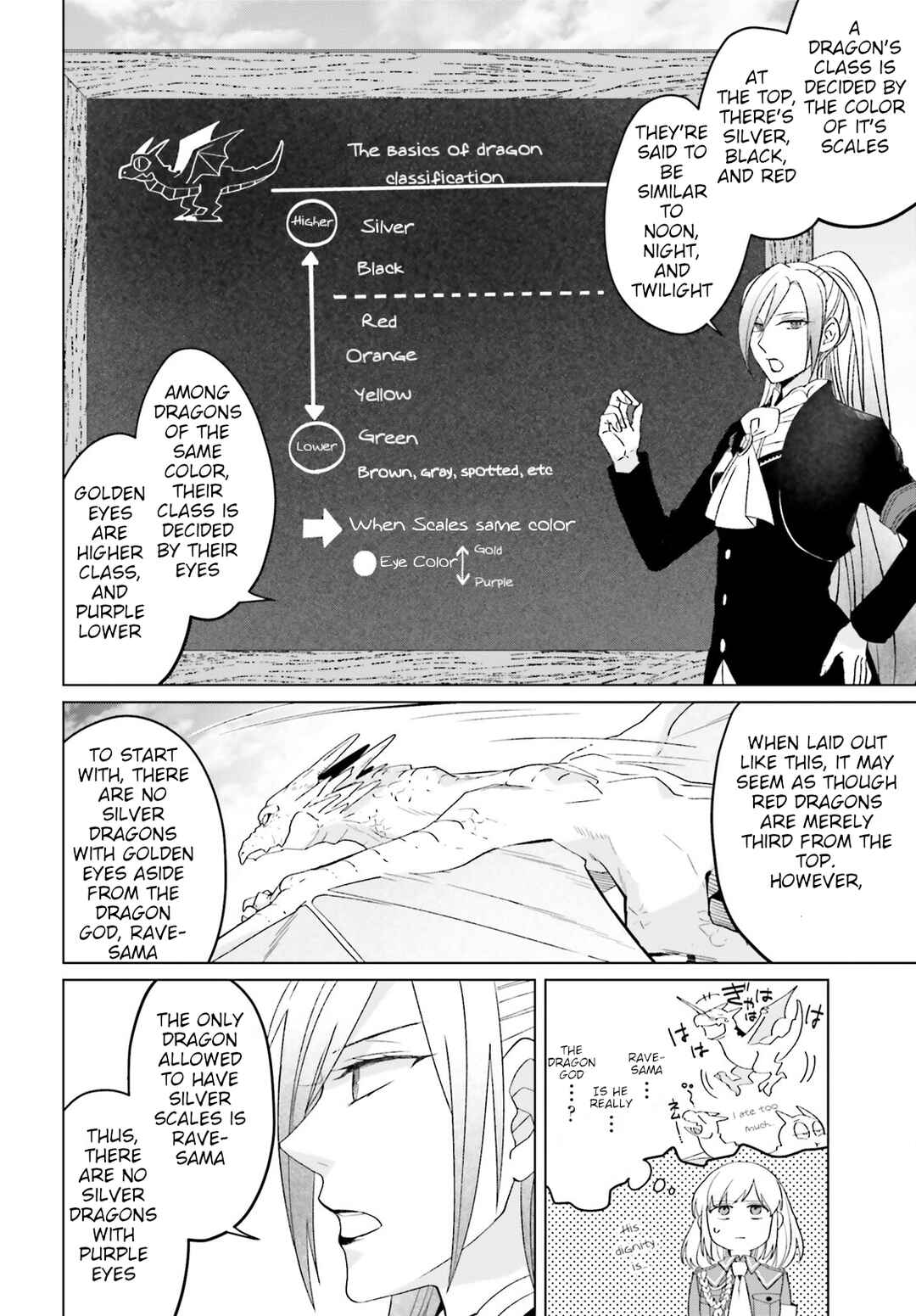 Yarinaoshi Reijou wa Ryuutei Heika o Kouryaku-chuu Chapter 19 - Page 8
