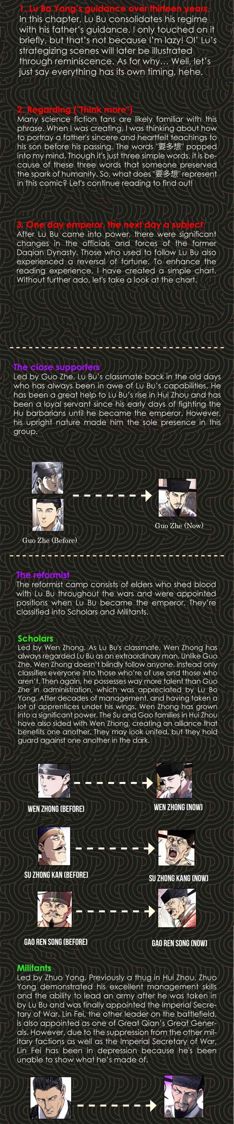 Lu Bu's Life Simulator Chapter 55 - Page 17