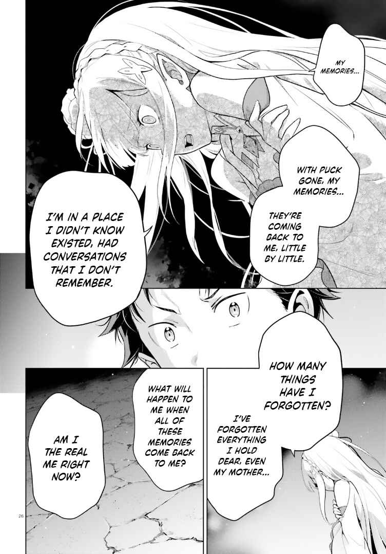 Re:Zero kara Hajimeru Isekai Seikatsu: Dai 4-shou—Seiiki to Gouyoku no Majo Chapter 47 - Page 24