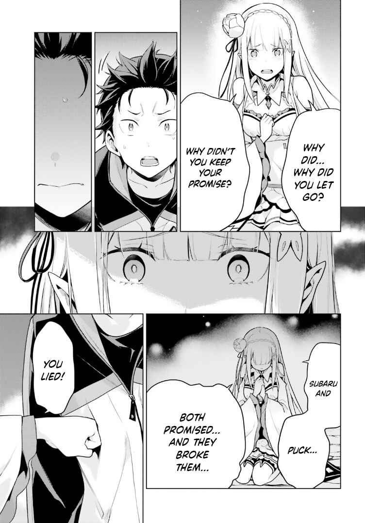 Re:Zero kara Hajimeru Isekai Seikatsu: Dai 4-shou—Seiiki to Gouyoku no Majo Chapter 47 - Page 5