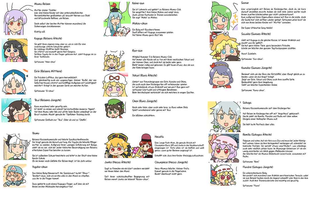Touhou - Mamange Eternal (Doujinshi) Chapter 99 - Page 4