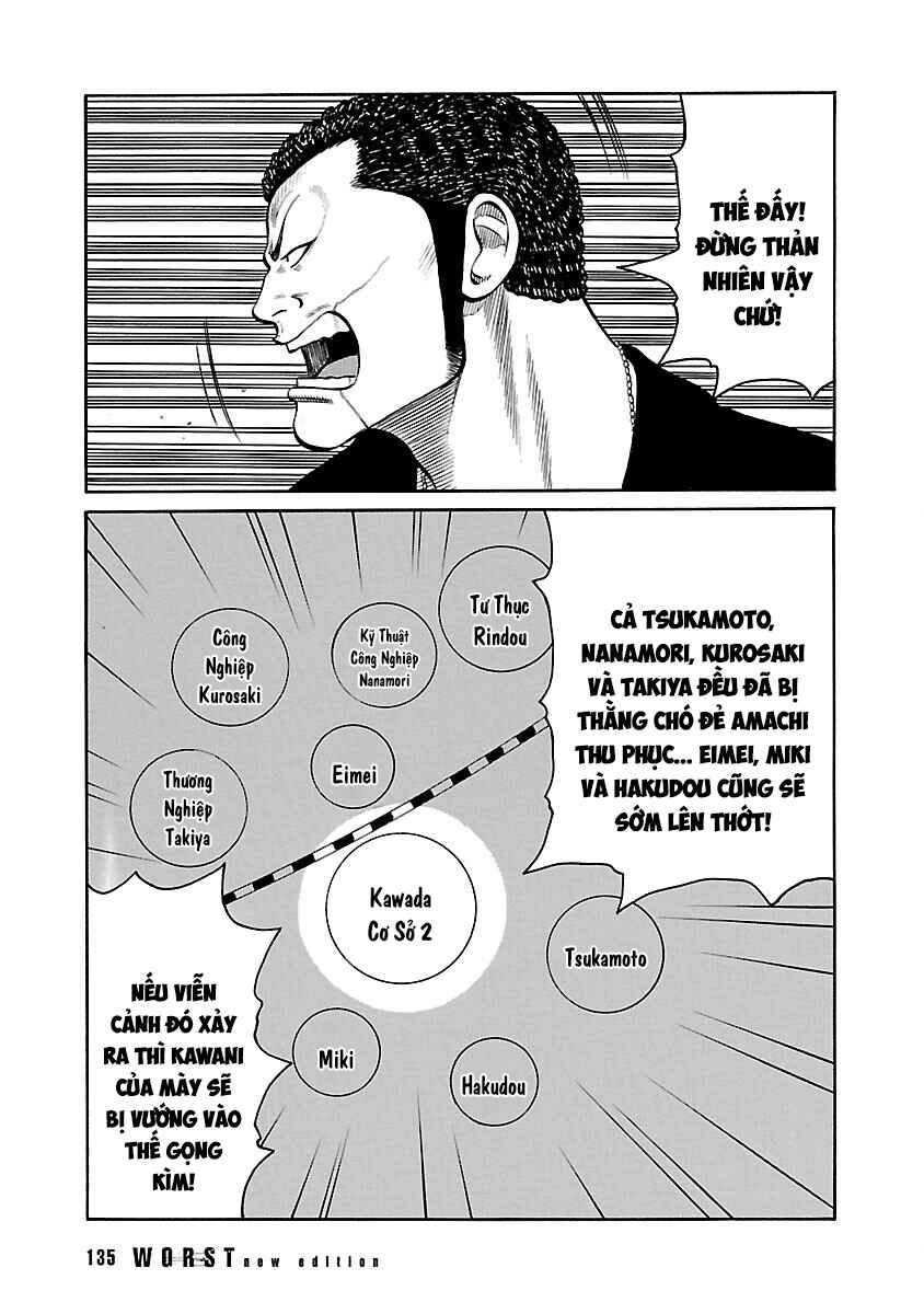 Shinsouban WORST Chapter 56 - Page 33