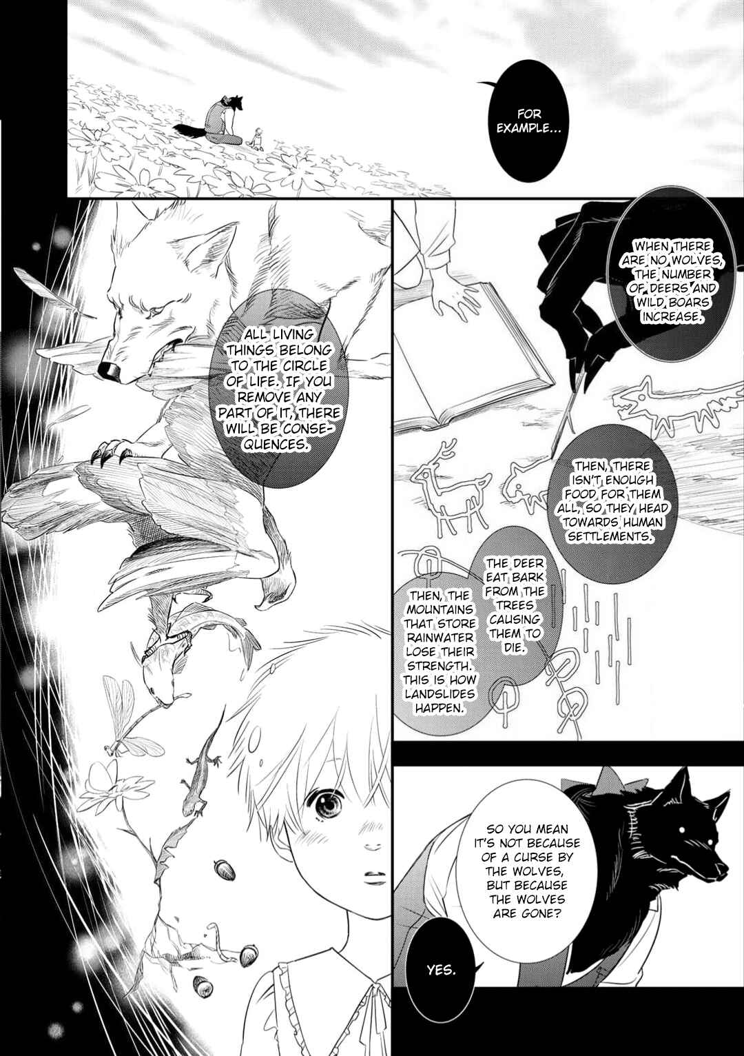 Tabenai No? Ookami-san Chapter 3 - Page 23