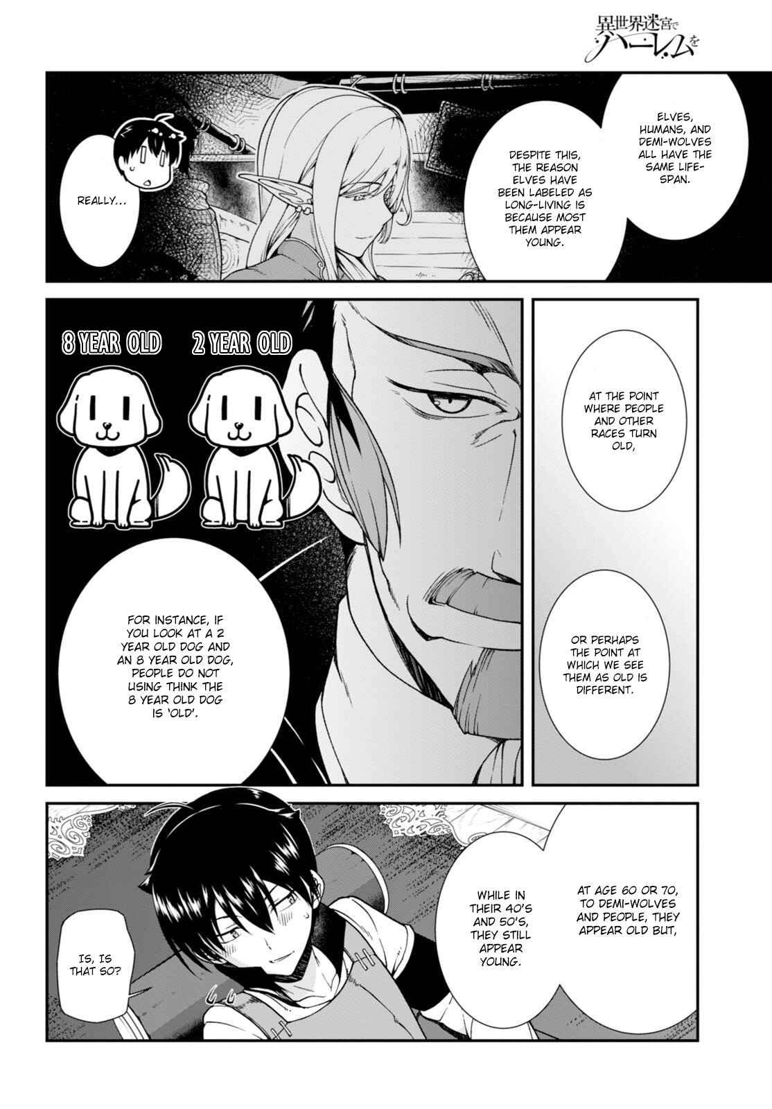 Isekai Meikyuu de Harem o Chapter 4 - Page 11