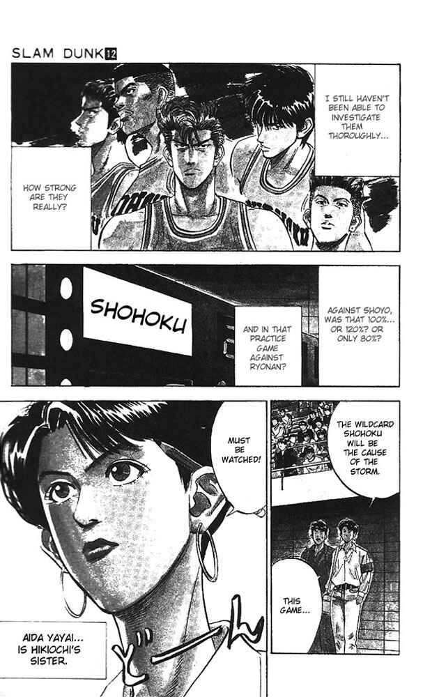 Slam Dunk! Chapter 99 - Page 12