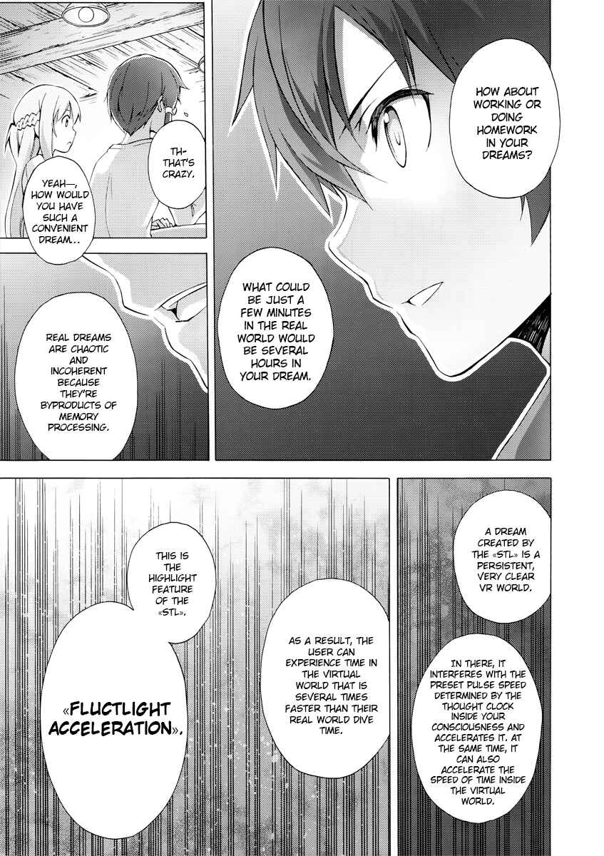 Sword Art Online: Project Alicization Chapter 5 - Page 19