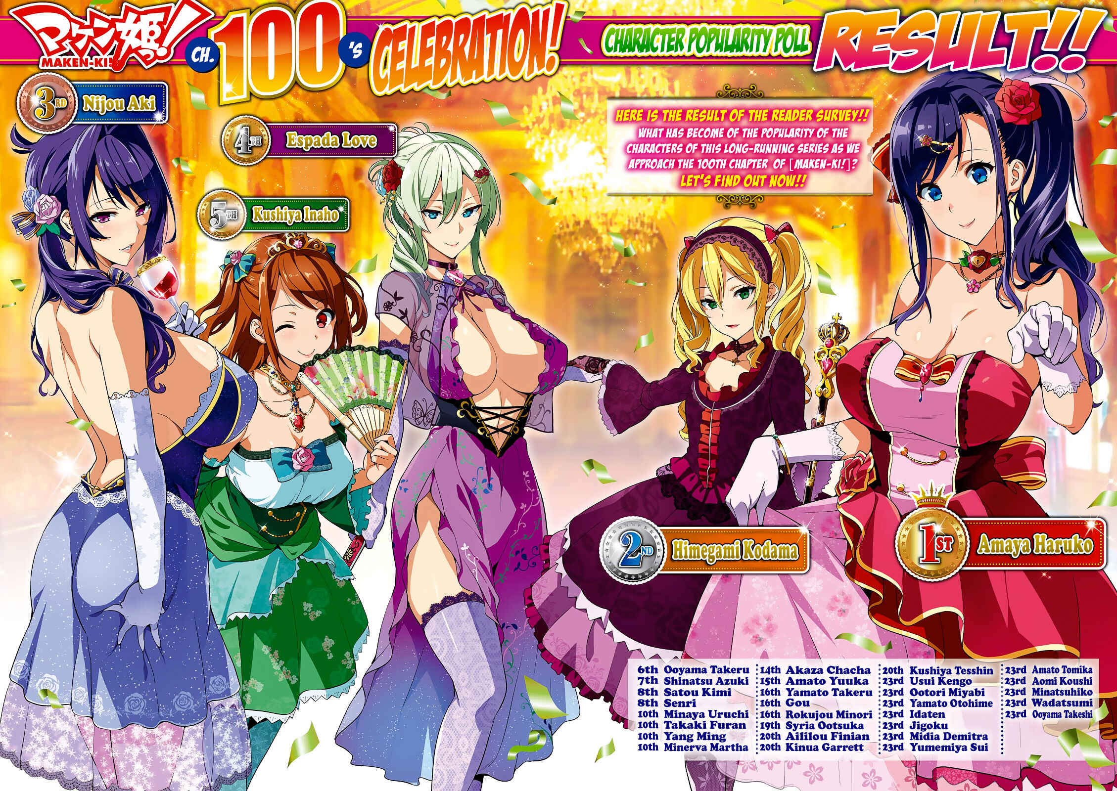 Maken-Ki! Chapter 100 - Page 3
