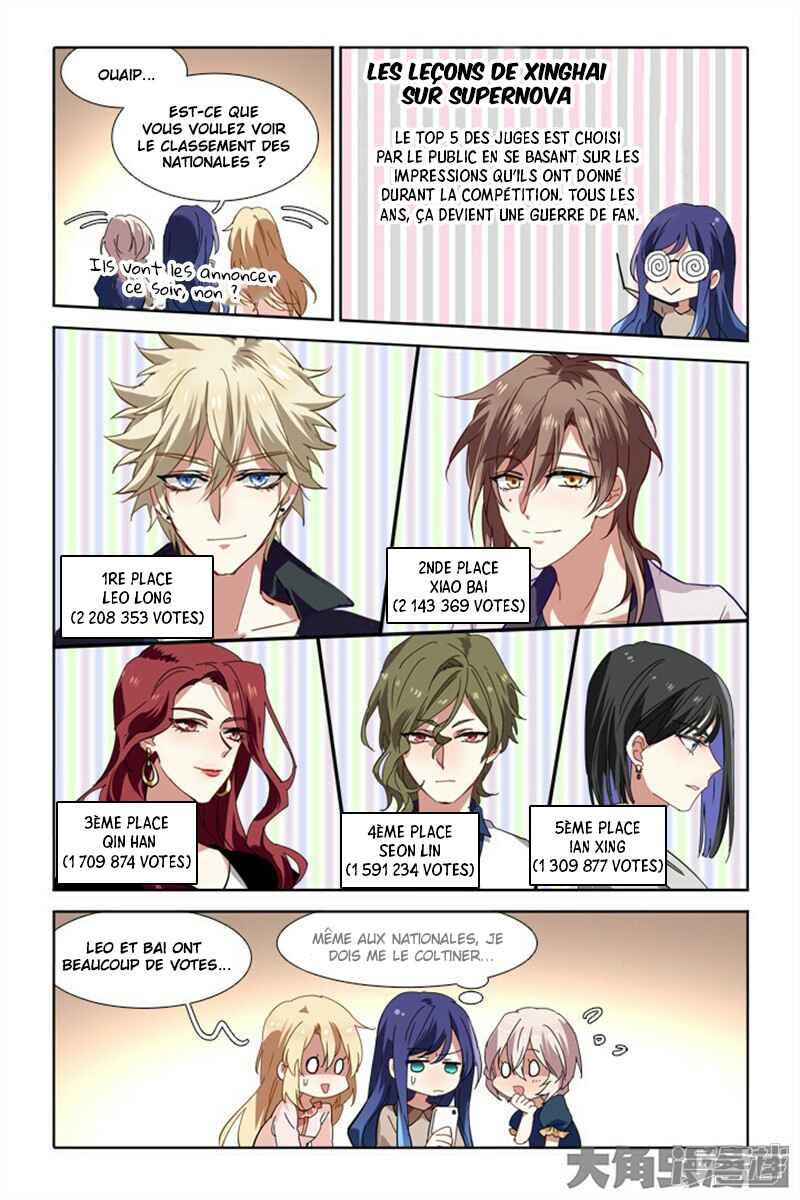 Star Dream Idol Project Chapter 170 - Page 8