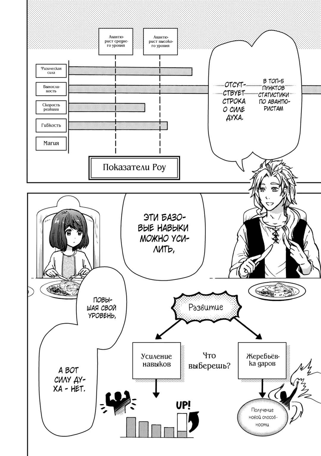 Dungeon Sherpa - Meikyuu Michisaki Annainin Chapter 35 - Page 14