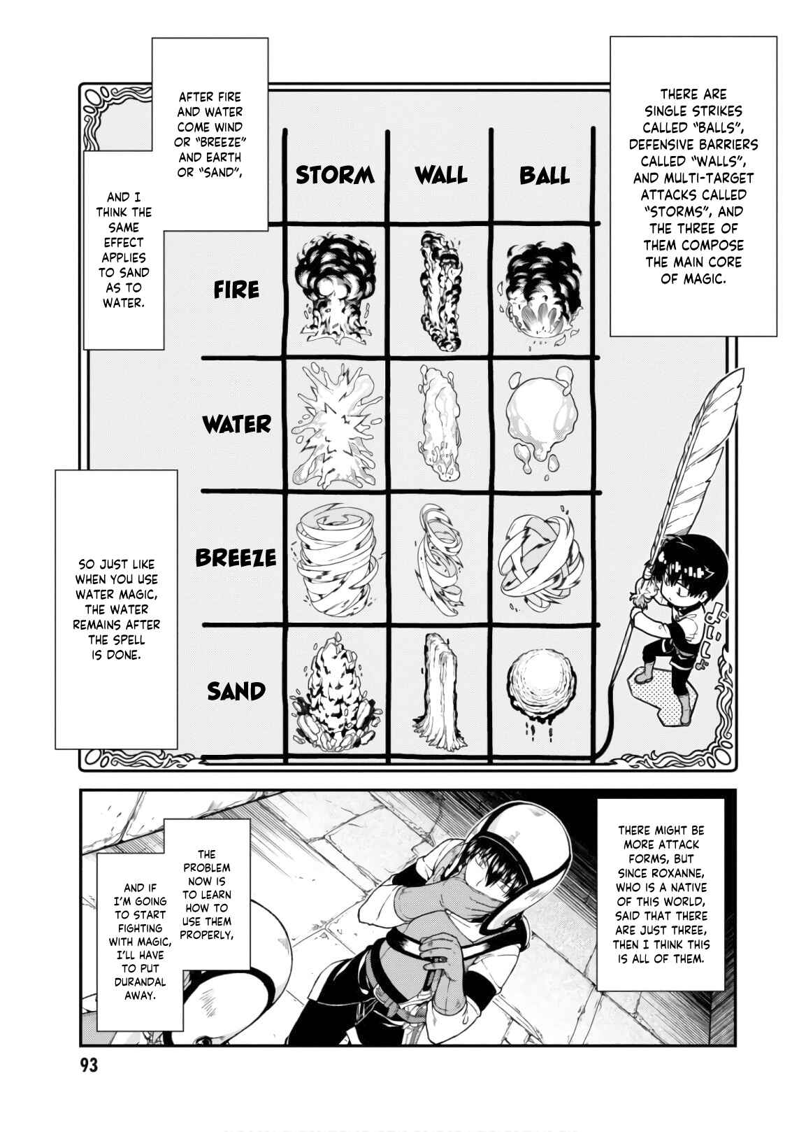 Isekai Meikyuu de Harem o Chapter 22 - Page 21