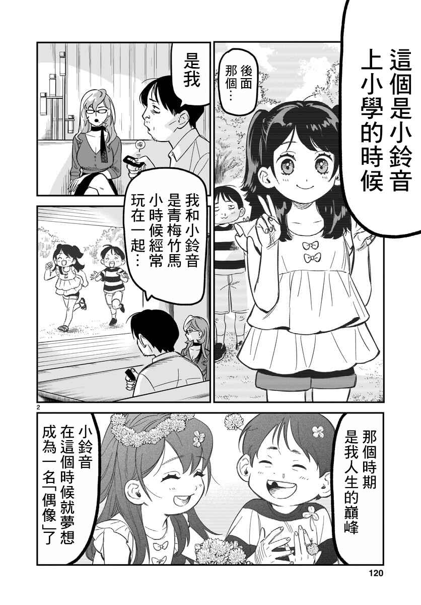 HITS Chapter 4 - Page 2