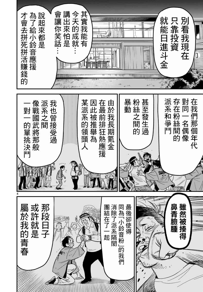 HITS Chapter 4 - Page 4