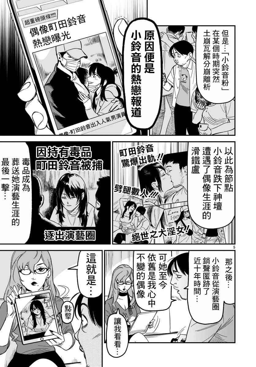 HITS Chapter 4 - Page 5