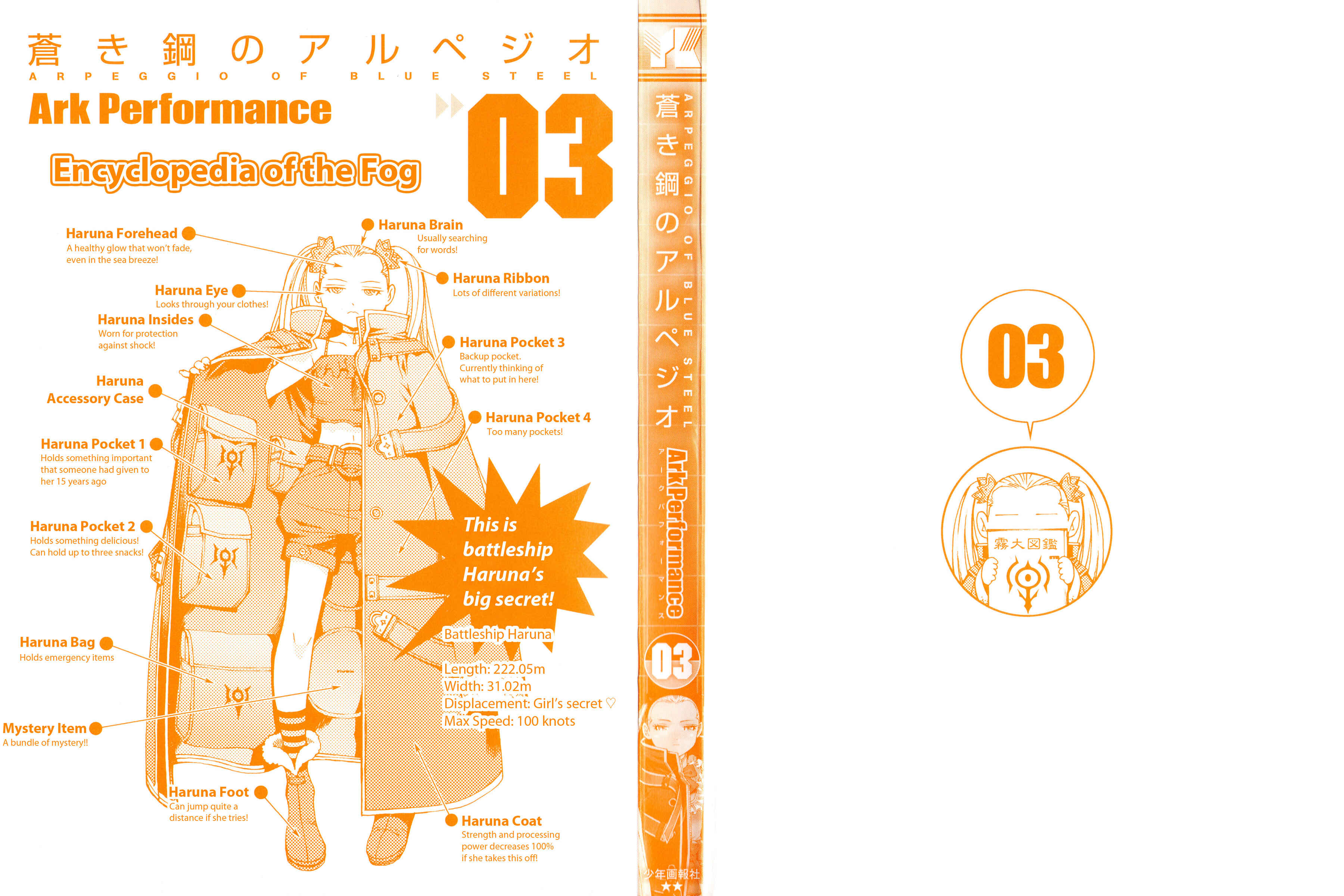 Aoki Hagane no Arpeggio Chapter 12 - Page 3