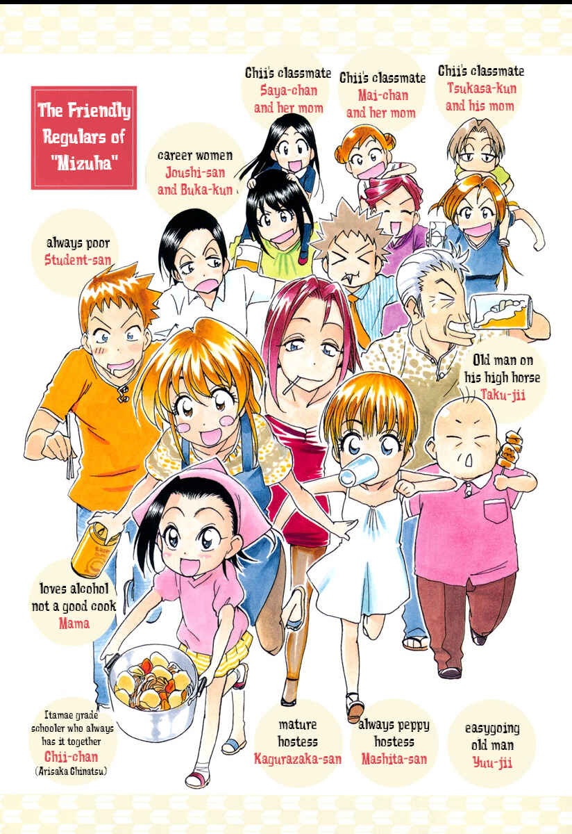 Chii-chan no Oshinagaki Hanjouki Chapter 26 - Page 3