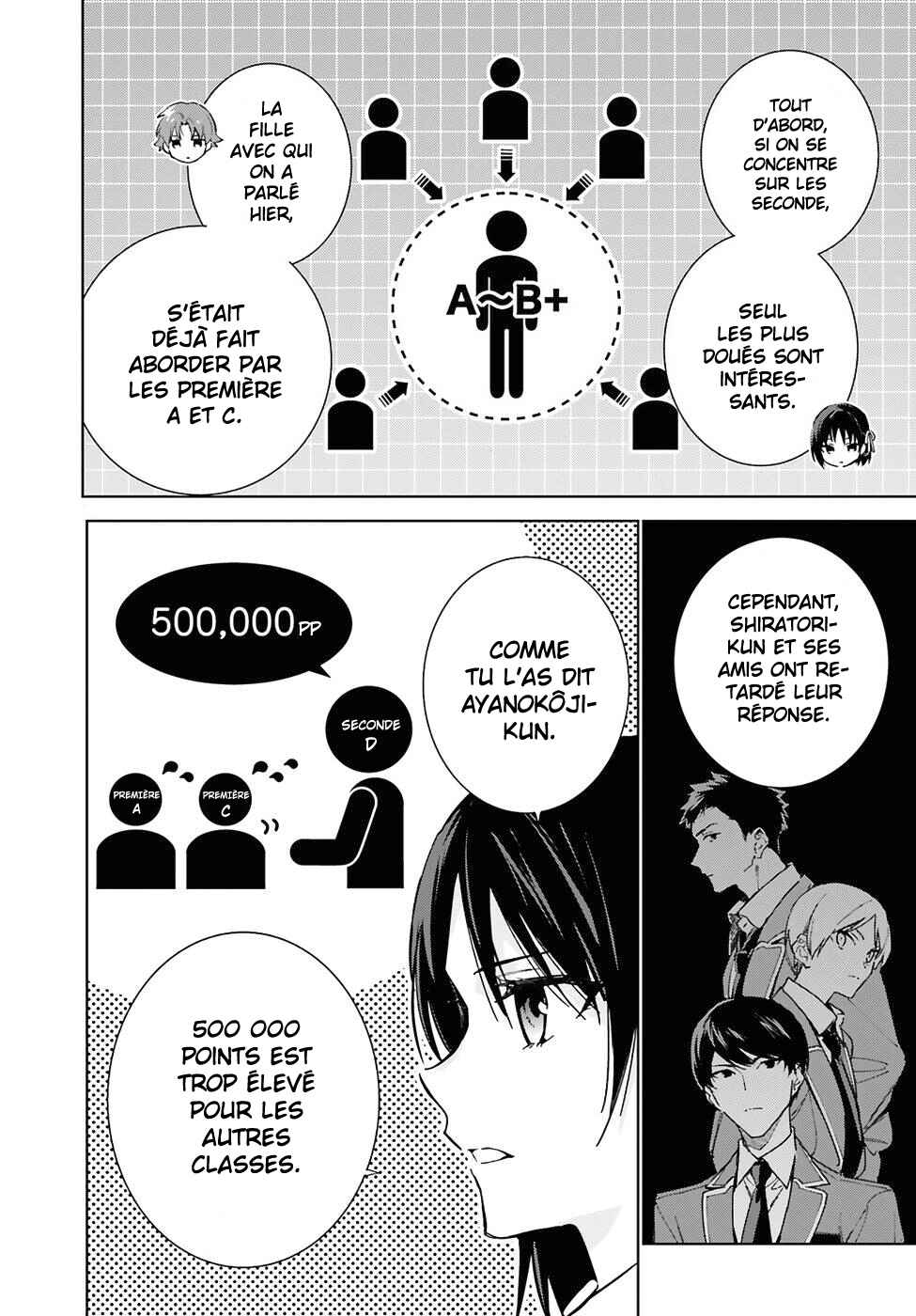 Youkoso Jitsuryoku Shijou Shugi no Kyoushitsu e: 2-nensei-hen Chapter 6 - Page 17