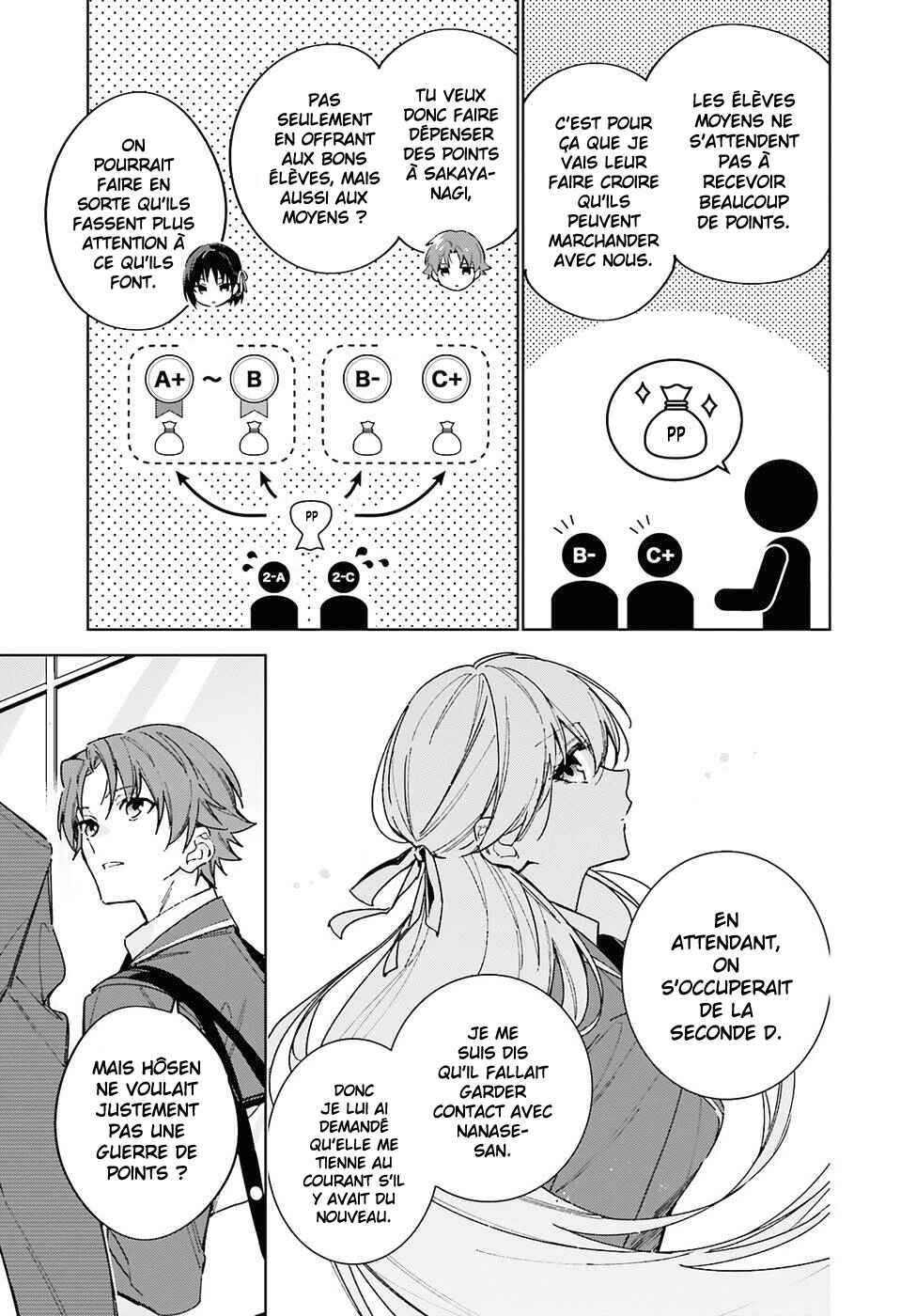 Youkoso Jitsuryoku Shijou Shugi no Kyoushitsu e: 2-nensei-hen Chapter 6 - Page 22
