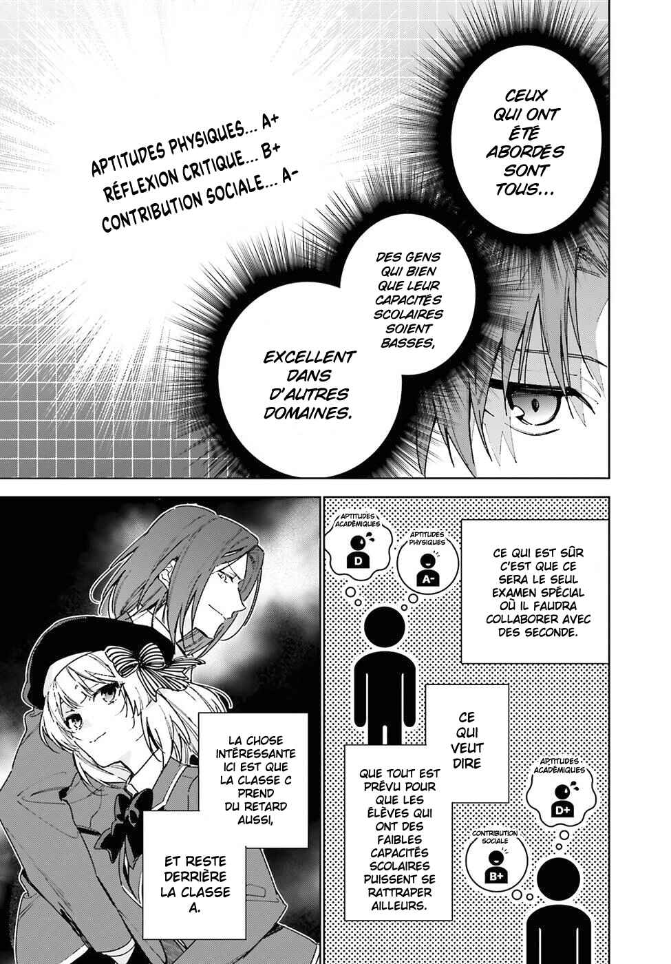 Youkoso Jitsuryoku Shijou Shugi no Kyoushitsu e: 2-nensei-hen Chapter 6 - Page 28