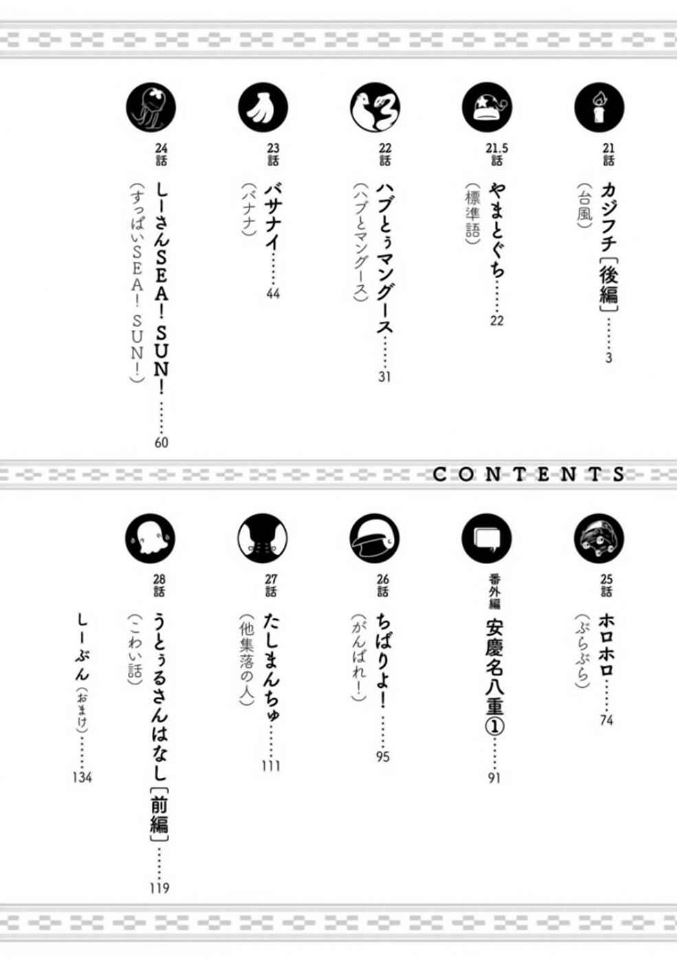 Okinawa de Suki ni Natta Ko ga Hougensugite Tsurasugiru Chapter 21 - Page 4