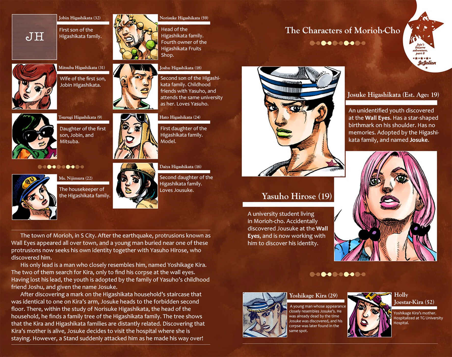 JoJo no Kimyou na Bouken: Part 8 - JoJolion Color-ban Chapter 14 - Page 4