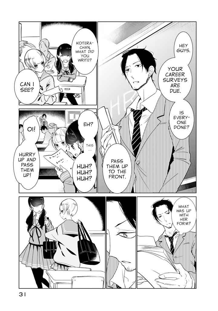 Noboru Kotera-san Chapter 25 - Page 1