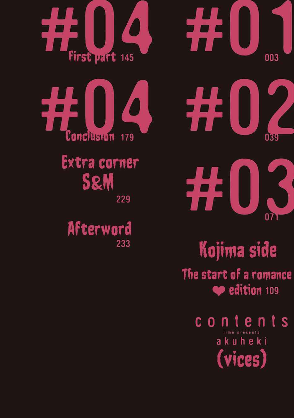Akuheki Chapter 1 - Page 6