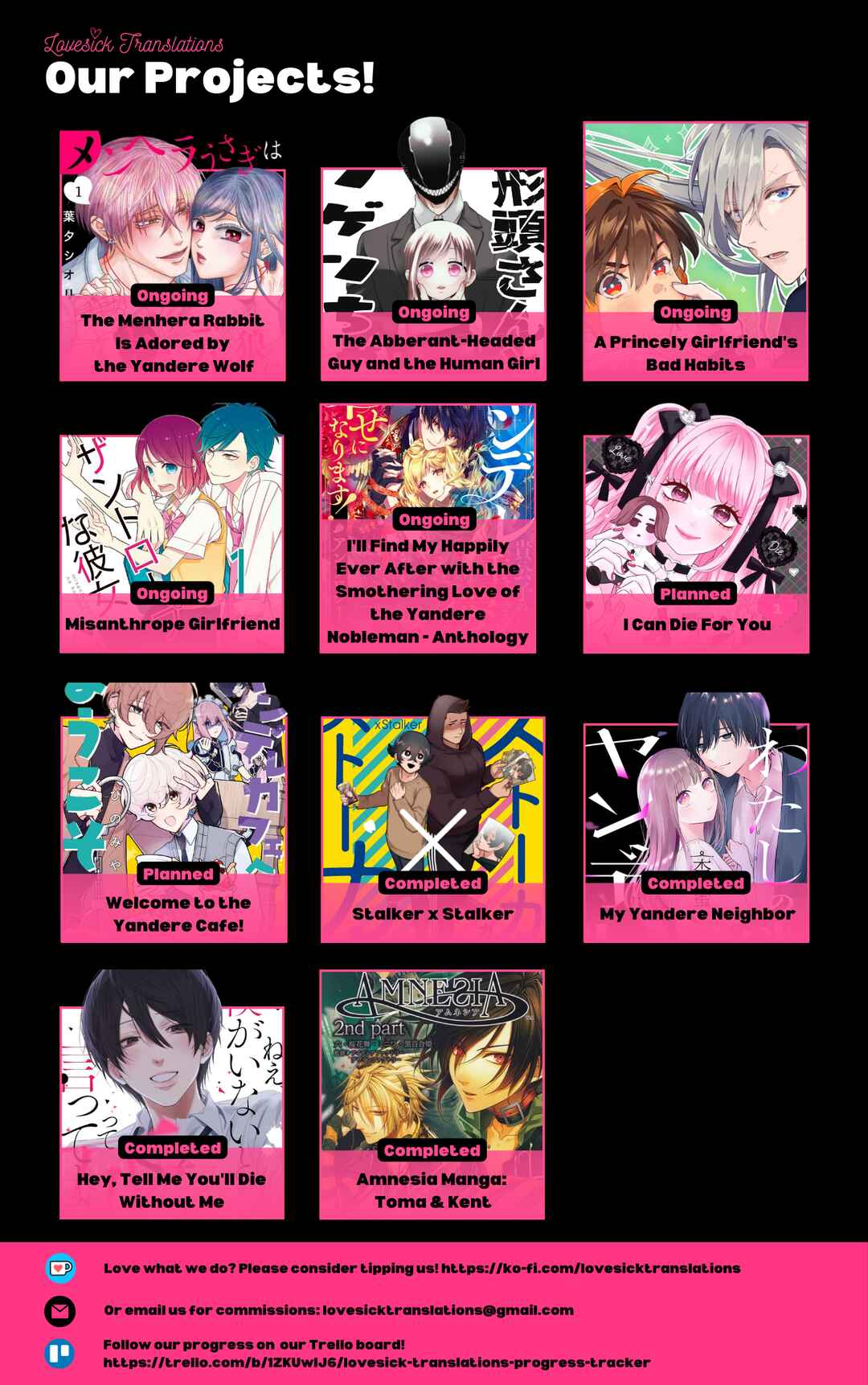 Menhera Usagi wa Yandere Ookami ni Dekiaisareru Chapter 37 - Page 25